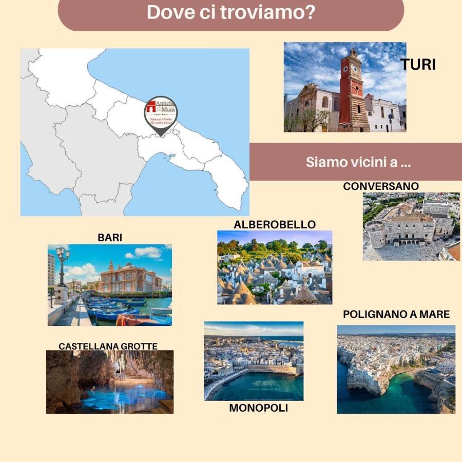 Antiche Mura Apartments"Cielo Di Puglia" -2 Matrimoniali, Cucina E Terrazzo توري المظهر الخارجي الصورة